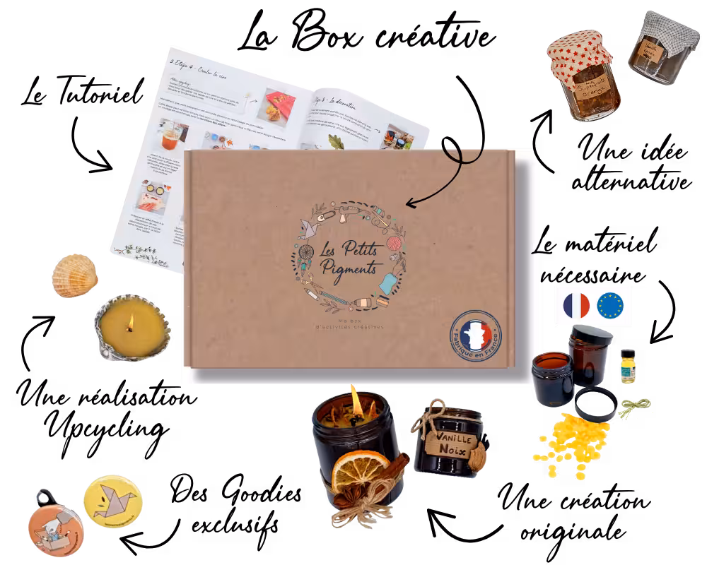 contenu box loisir creatif