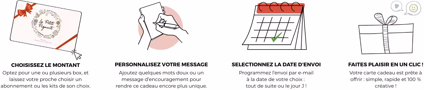 carte cadeau loisirs creatifs